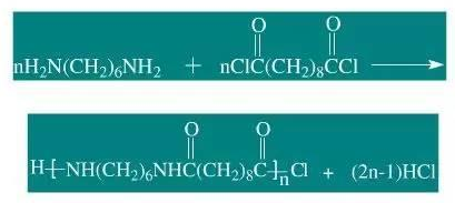 PA610來(lái)自哪里?